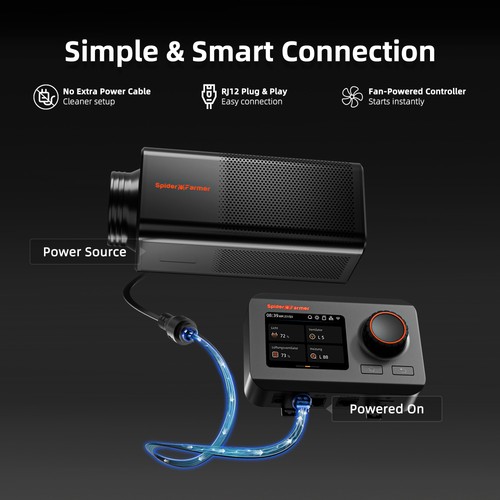 Ventilatore linea spider - linea,